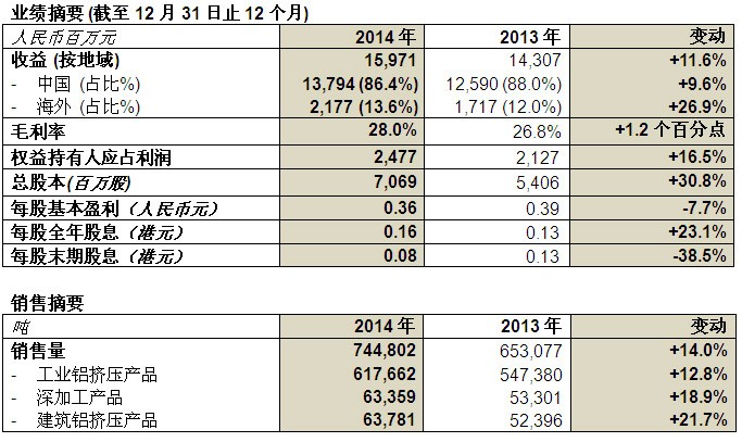 pp电子游戏(中国游)官方网站