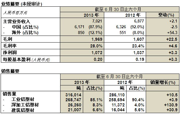 pp电子游戏(中国游)官方网站