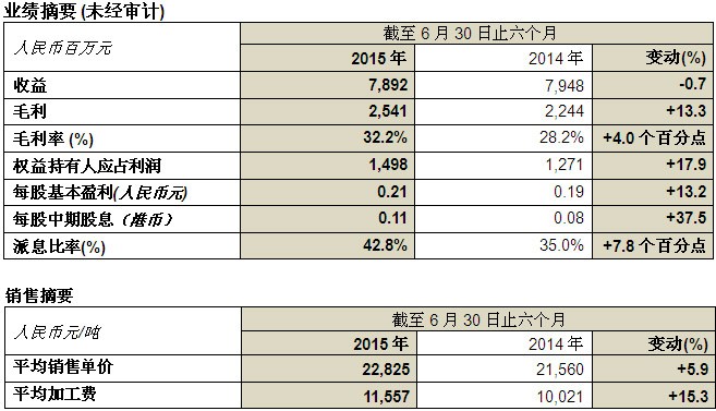 pp电子游戏(中国游)官方网站