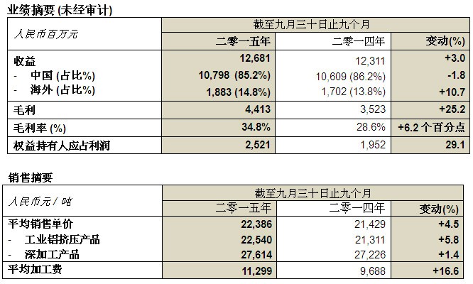 pp电子游戏(中国游)官方网站