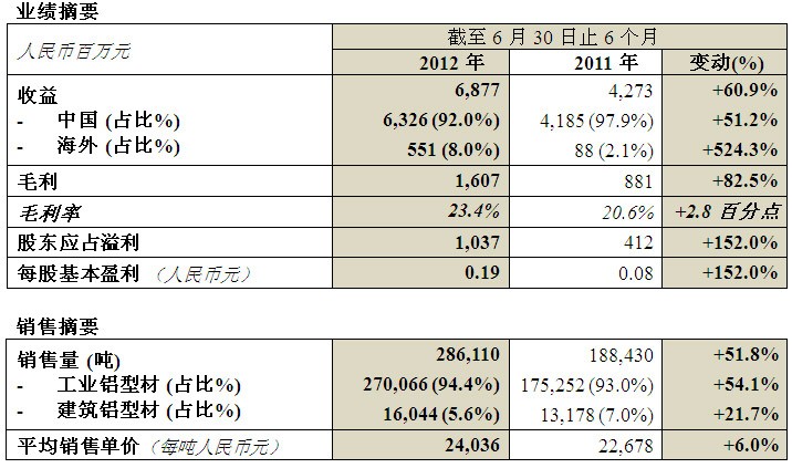 pp电子游戏(中国游)官方网站