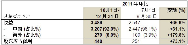 pp电子游戏(中国游)官方网站